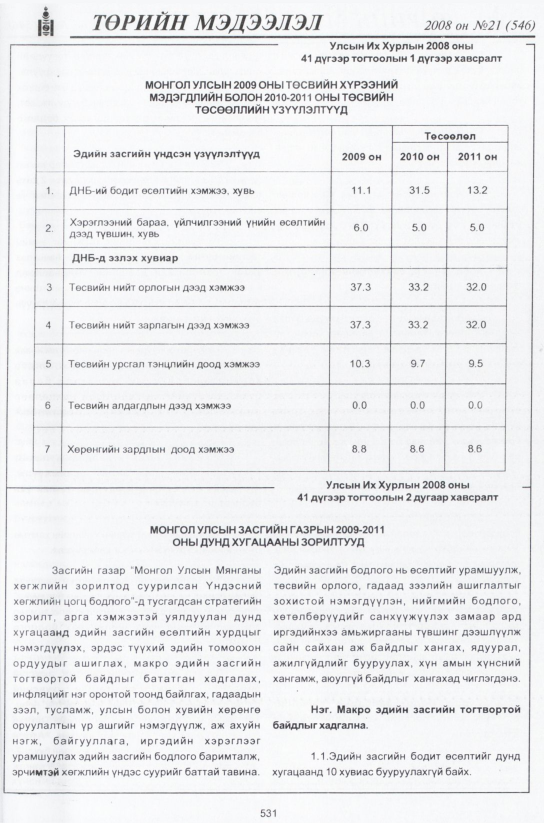 «Төрийн мэдээлэл» № 21, 531-р хуудасны скан