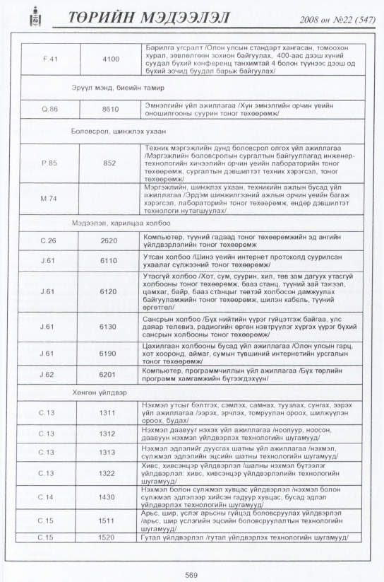 «Төрийн мэдээлэл» № 21, файлын 344-р хуудас
