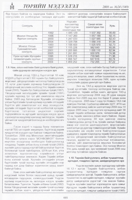 «Төрийн мэдээлэл» № 23, файлын 446-р хуудас