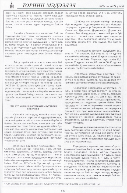 «Төрийн мэдээлэл» № 23, файлын 468-р хуудас