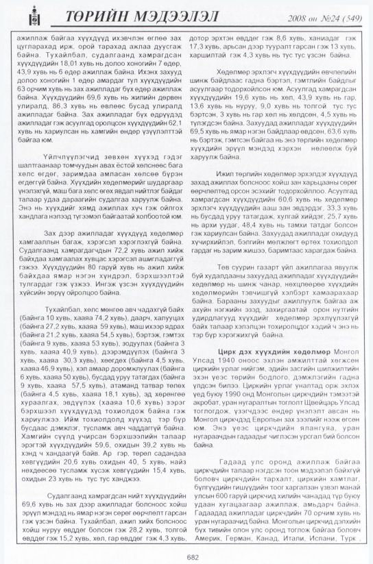 «Төрийн мэдээлэл» № 24, файлын 463-р хуудас