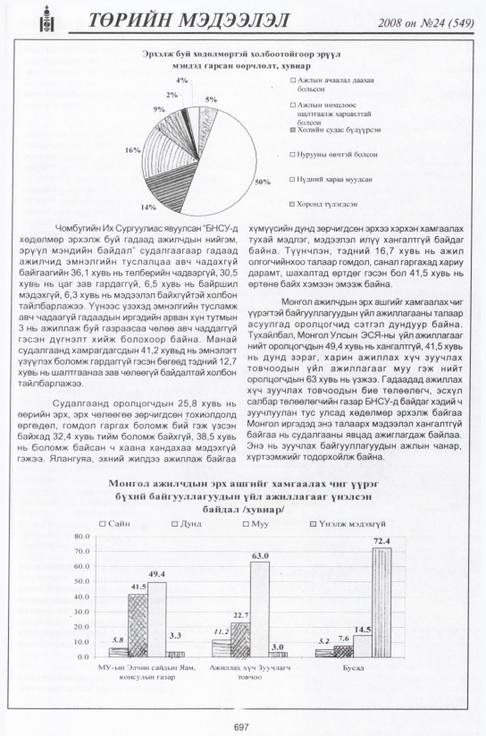 «Төрийн мэдээлэл» № 24, файлын 478-р хуудас