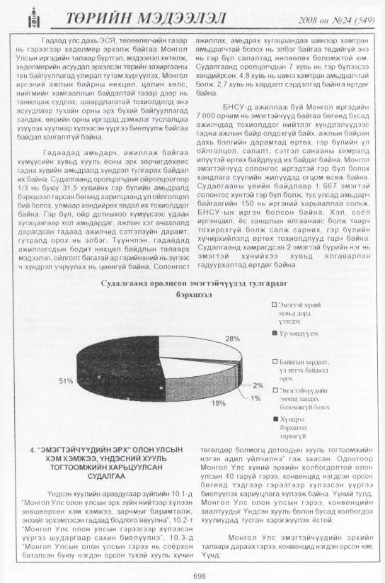 «Төрийн мэдээлэл» № 24, файлын 479-р хуудас