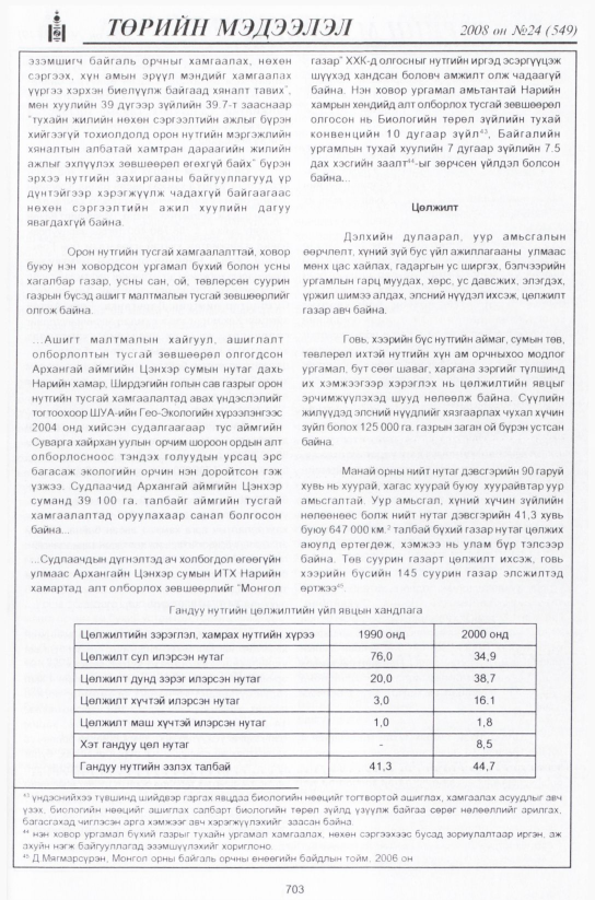 «Төрийн мэдээлэл» № 24, файлын 482-р хуудас