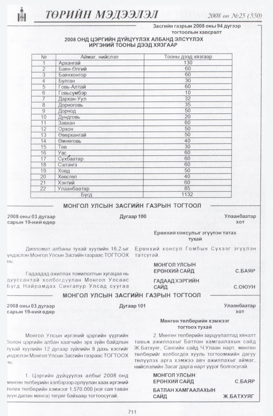 «Төрийн мэдээлэл» № 25, 711-р хуудасны скан