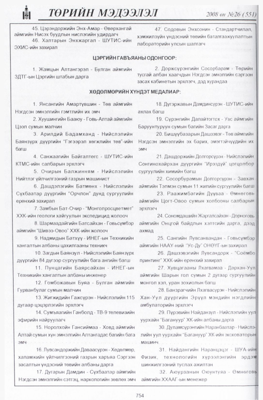 «Төрийн мэдээлэл» № 27, файлын 53-р хуудас