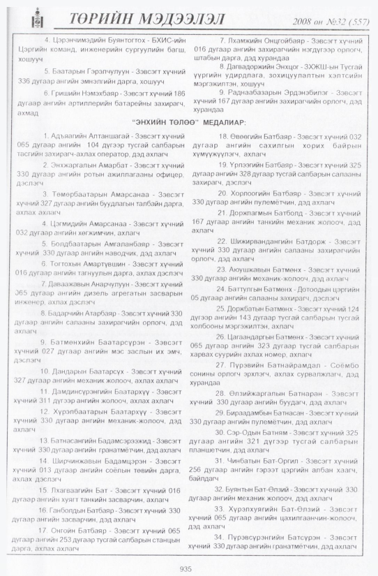 «Төрийн мэдээлэл» № 28, файлын 250-р хуудас