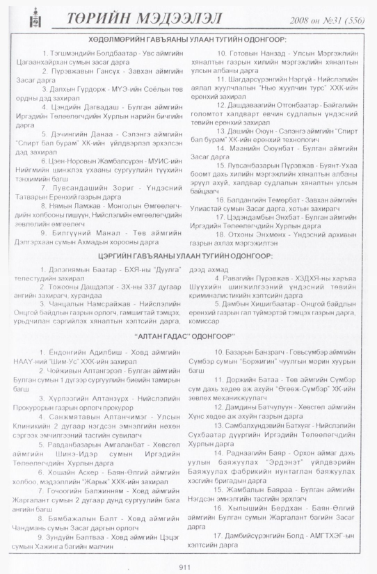 «Төрийн мэдээлэл» № 29, файлын 224-р хуудас