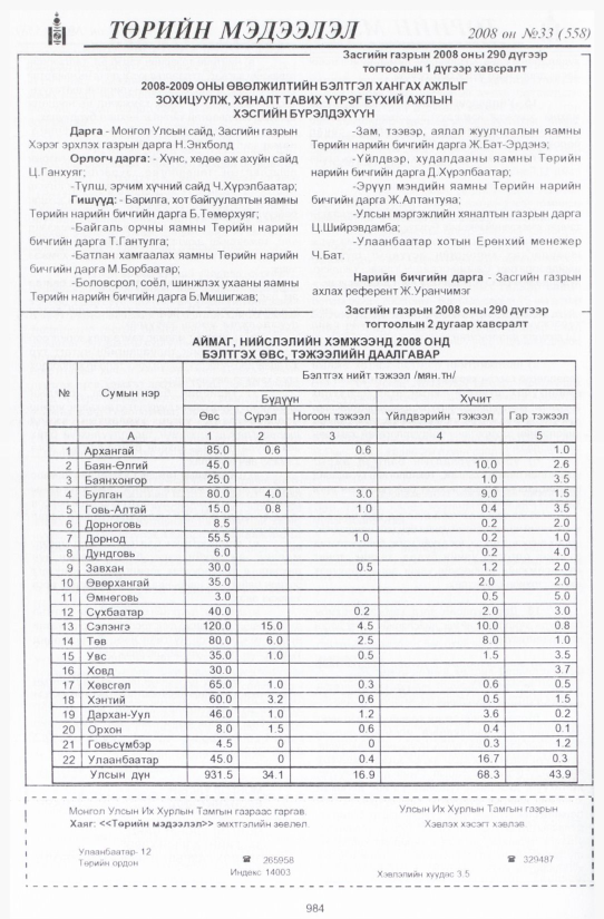 «Төрийн мэдээлэл» № 29, файлын 301-р хуудас