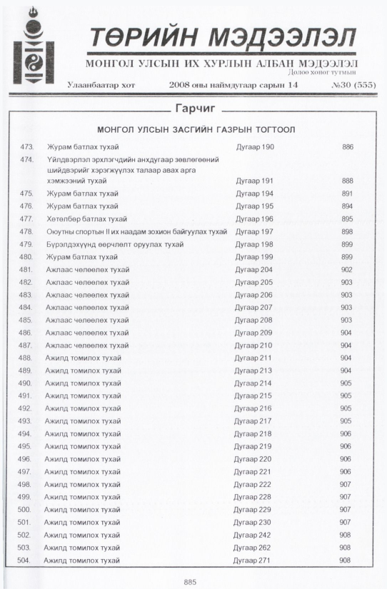«Төрийн мэдээлэл» № 31, файлын 196-р хуудас