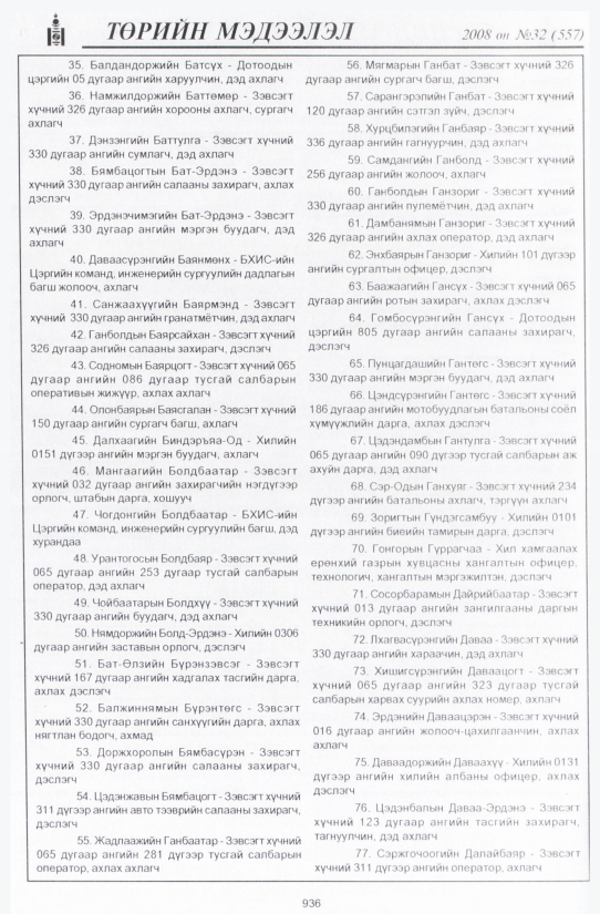 «Төрийн мэдээлэл» № 31, файлын 251-р хуудас