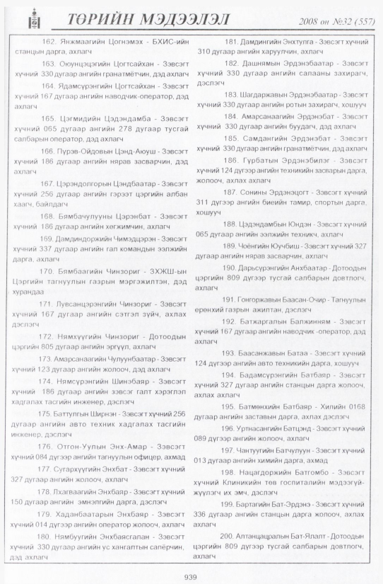 «Төрийн мэдээлэл» № 31, файлын 254-р хуудас
