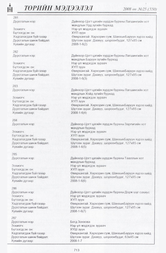 «Төрийн мэдээлэл» № 31, файлын 8-р хуудас