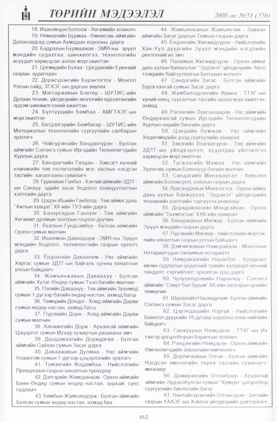 «Төрийн мэдээлэл» № 32, файлын 225-р хуудас