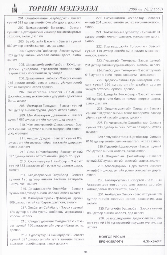 «Төрийн мэдээлэл» № 32, 940-р хуудасны скан