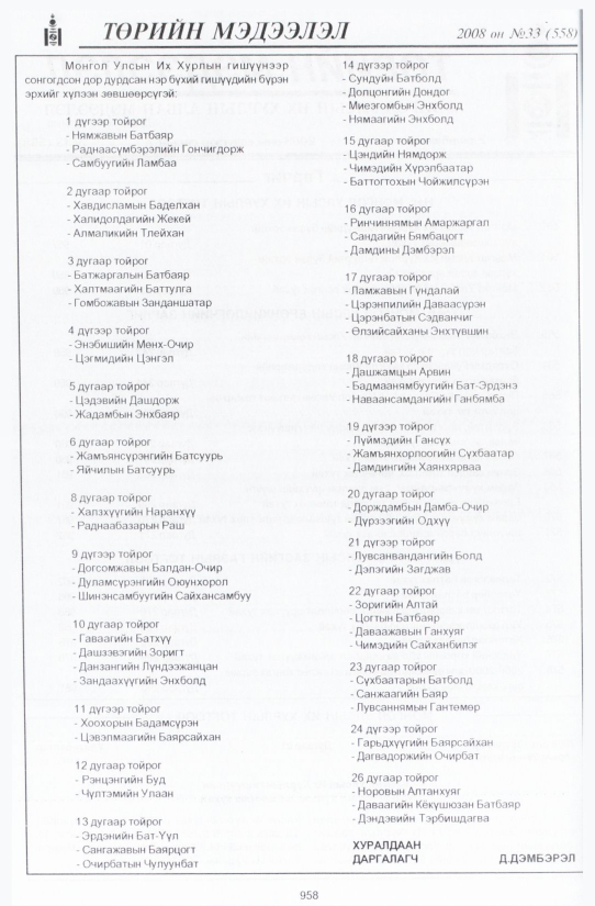 «Төрийн мэдээлэл» № 32, файлын 275-р хуудас