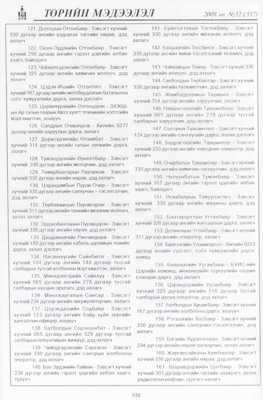 «Төрийн мэдээлэл» № 33, файлын 253-р хуудас