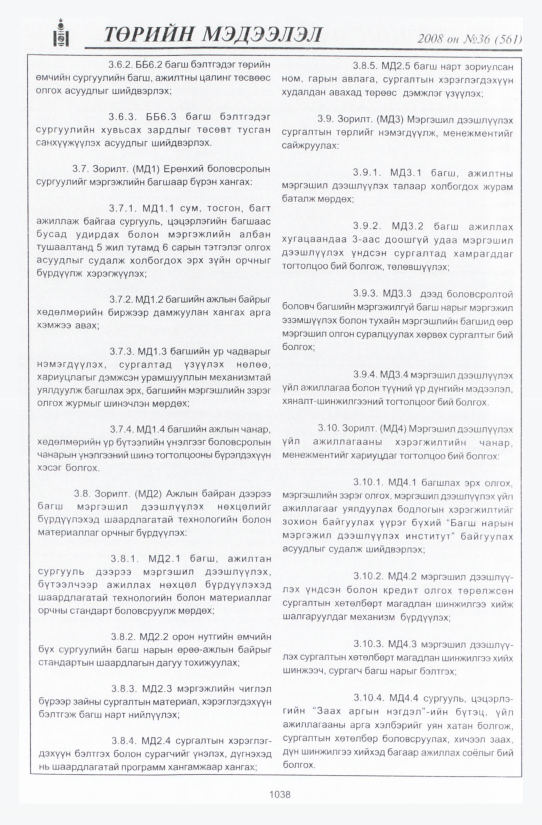 «Төрийн мэдээлэл» № 34, файлын 367-р хуудас