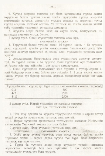 «Төрийн мэдээлэл» № 3, 261-р хуудасны скан
