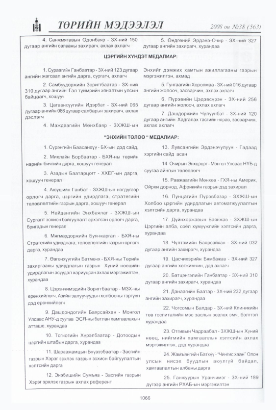 «Төрийн мэдээлэл» № 38, 1066-р хуудасны скан