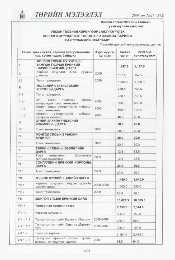 «Төрийн мэдээлэл» № 40, файлын 210-р хуудас