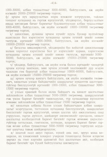 «Төрийн мэдээлэл» № 4, 414-р хуудасны скан