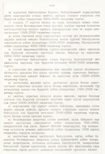 «Төрийн мэдээлэл» № 4, 419-р хуудасны скан