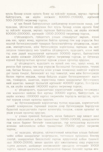 «Төрийн мэдээлэл» № 4, файлын 89-р хуудас