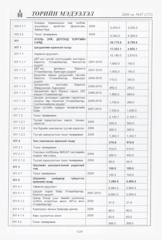 «Төрийн мэдээлэл» № 47, 1229-р хуудасны скан
