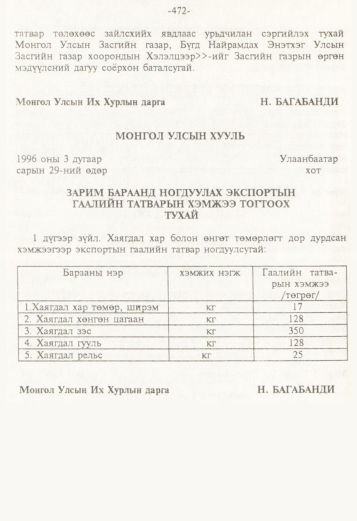 «Төрийн мэдээлэл» № 5, 472-р хуудасны скан