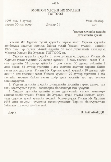 «Төрийн мэдээлэл» № 5, 483-р хуудасны скан