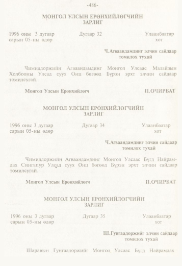 «Төрийн мэдээлэл» № 5, файлын 29-р хуудас