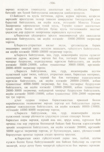 «Төрийн мэдээлэл» № 5, 504-р хуудасны скан