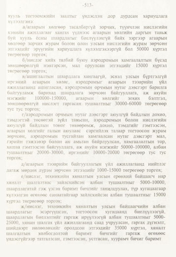 «Төрийн мэдээлэл» № 5, 513-р хуудасны скан