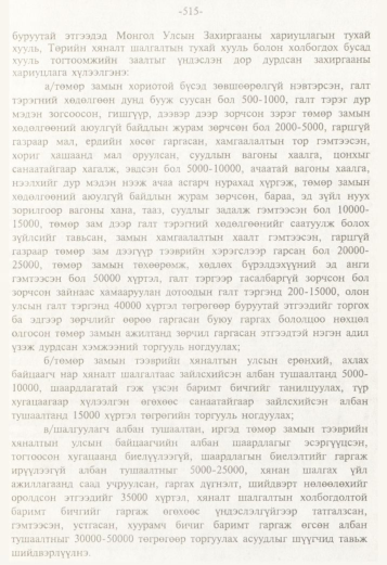 «Төрийн мэдээлэл» № 5, 515-р хуудасны скан
