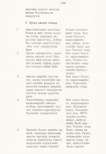 «Төрийн мэдээлэл» № 5, файлын 91-р хуудас