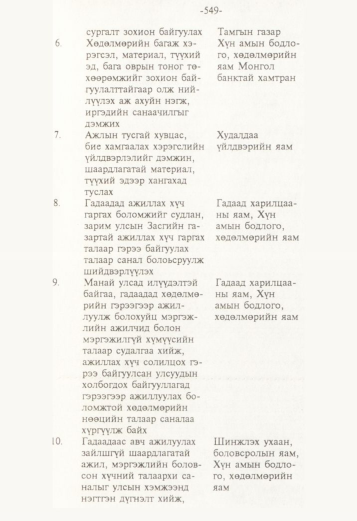 «Төрийн мэдээлэл» № 5, файлын 92-р хуудас