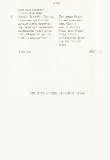 «Төрийн мэдээлэл» № 5, файлын 93-р хуудас