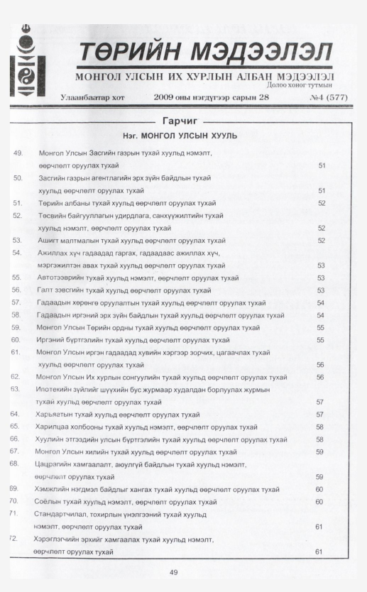 «Төрийн мэдээлэл» № 12, файлын 61-р хуудас
