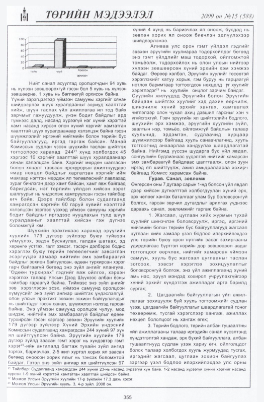 «Төрийн мэдээлэл» № 17, файлын 48-р хуудас