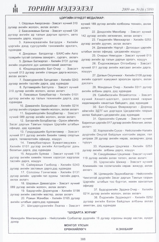 «Төрийн мэдээлэл» № 17, файлын 85-р хуудас