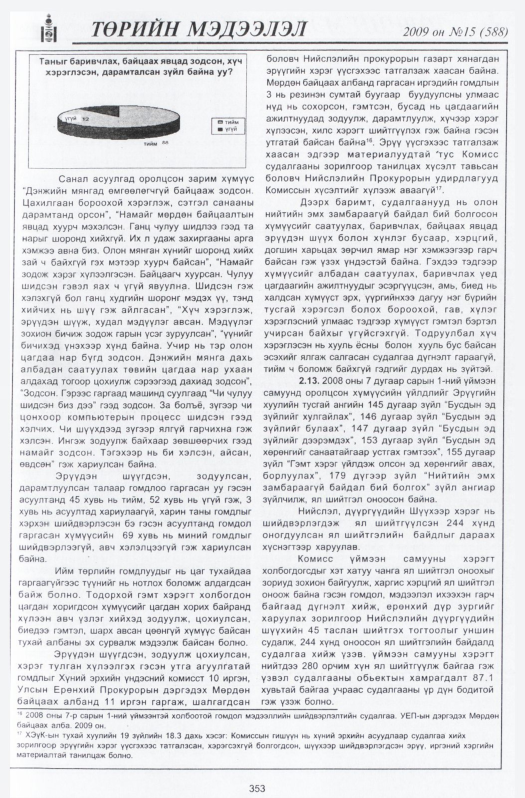 «Төрийн мэдээлэл» № 19, файлын 46-р хуудас