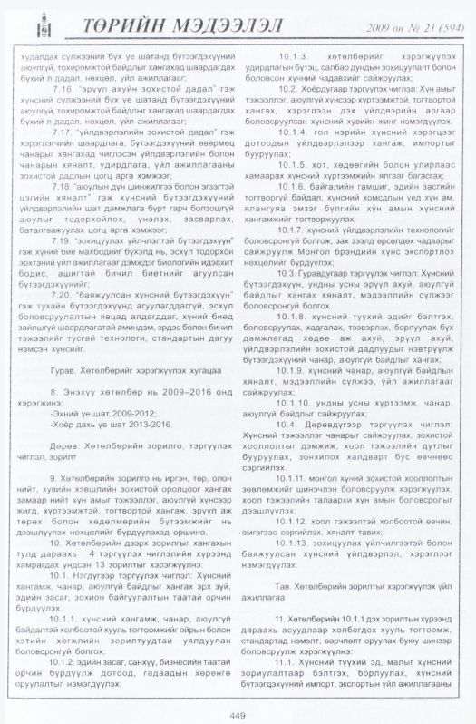 «Төрийн мэдээлэл» № 21, файлын 166-р хуудас