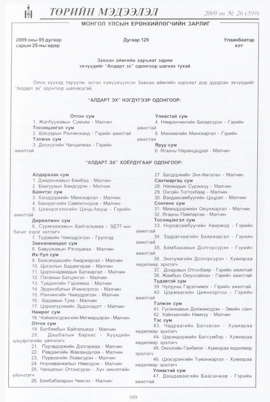 «Төрийн мэдээлэл» № 25, файлын 62-р хуудас