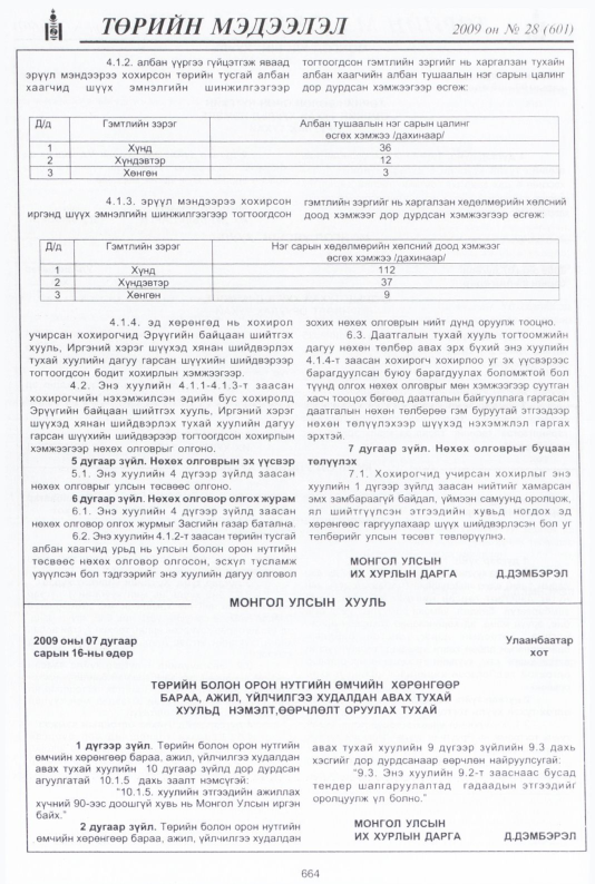 «Төрийн мэдээлэл» № 27, файлын 145-р хуудас