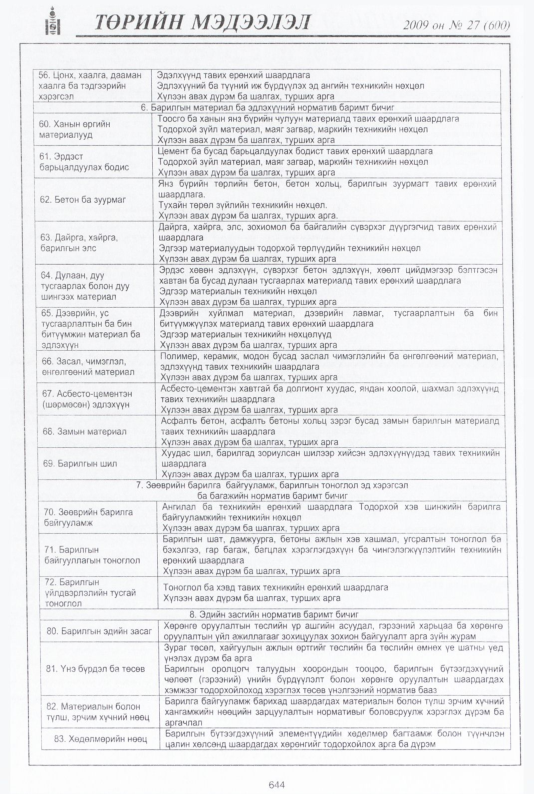 «Төрийн мэдээлэл» № 28, файлын 121-р хуудас