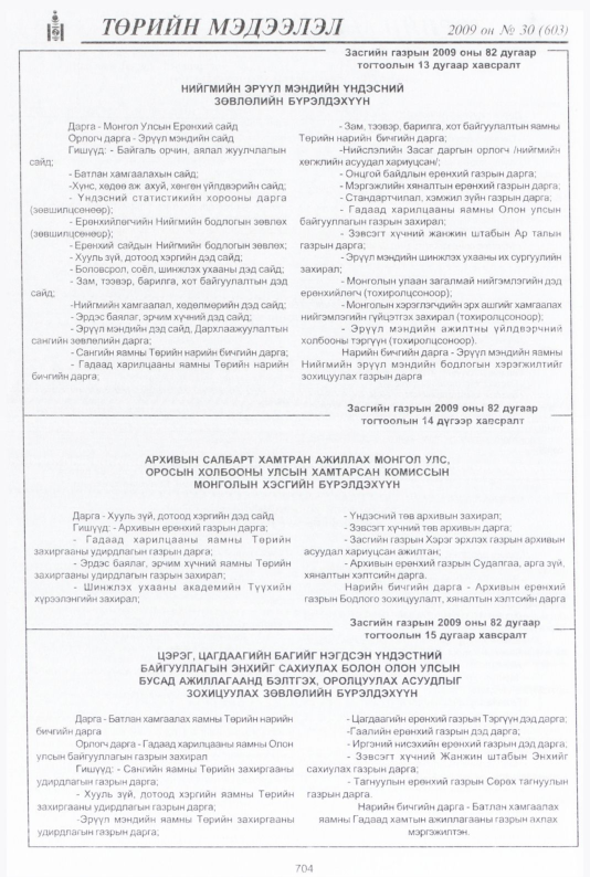 «Төрийн мэдээлэл» № 28, файлын 193-р хуудас