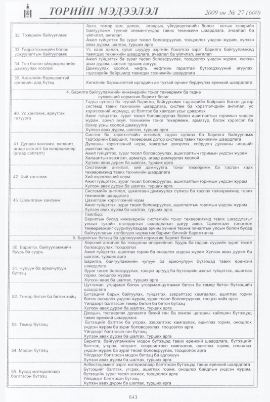 «Төрийн мэдээлэл» № 30, файлын 120-р хуудас