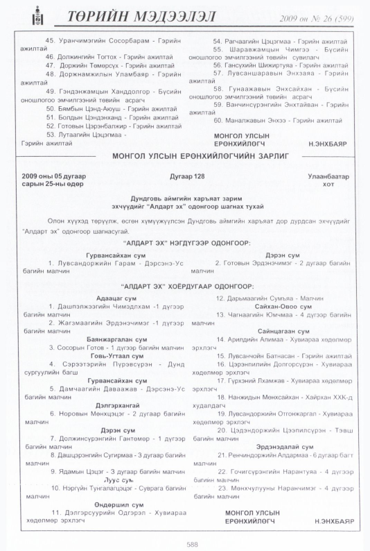 «Төрийн мэдээлэл» № 30, файлын 61-р хуудас