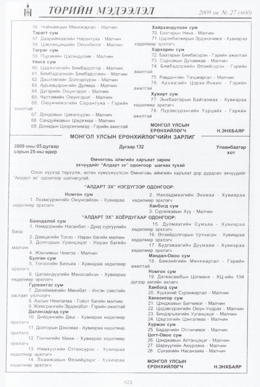«Төрийн мэдээлэл» № 31, файлын 100-р хуудас
